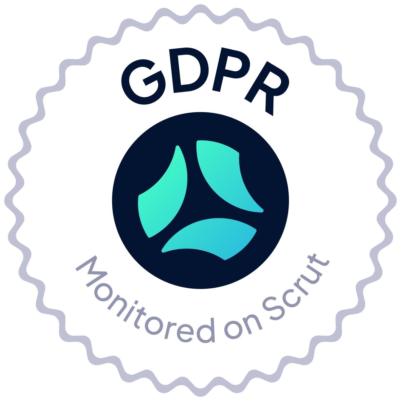 GDPR - Monitored on Scrut